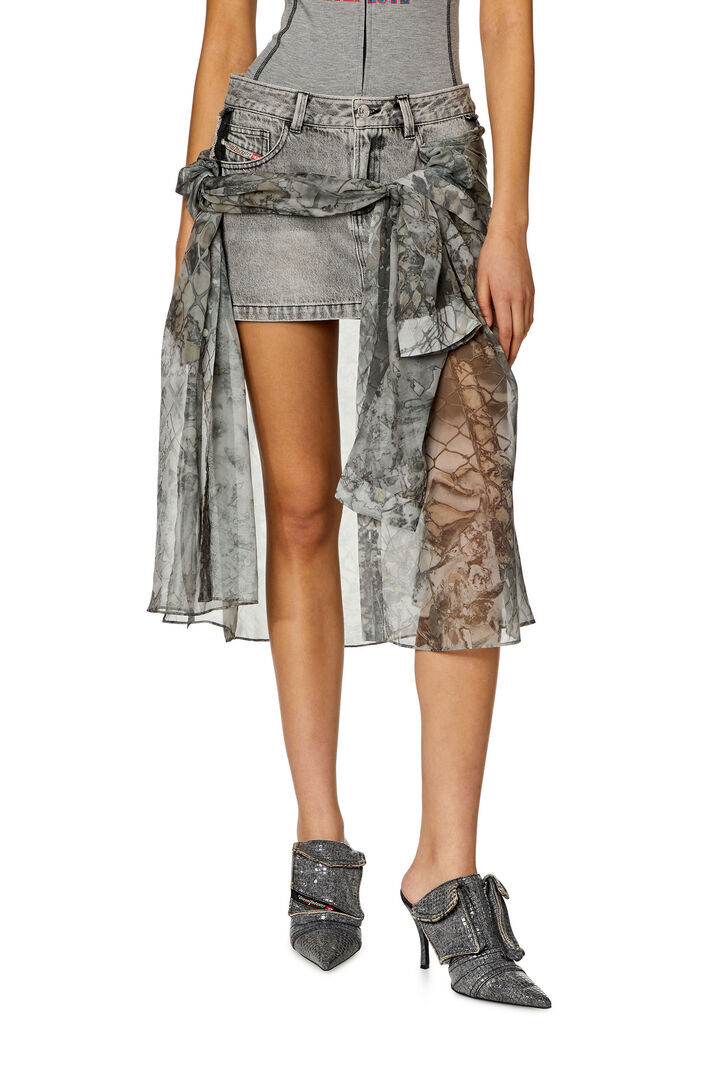 Spring Summer 2024 Collection | diesel.com